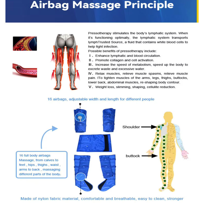 Air Pressure Full Body Suit 16 Air Bag Pressotherapy Lymphatic Drainage Machine