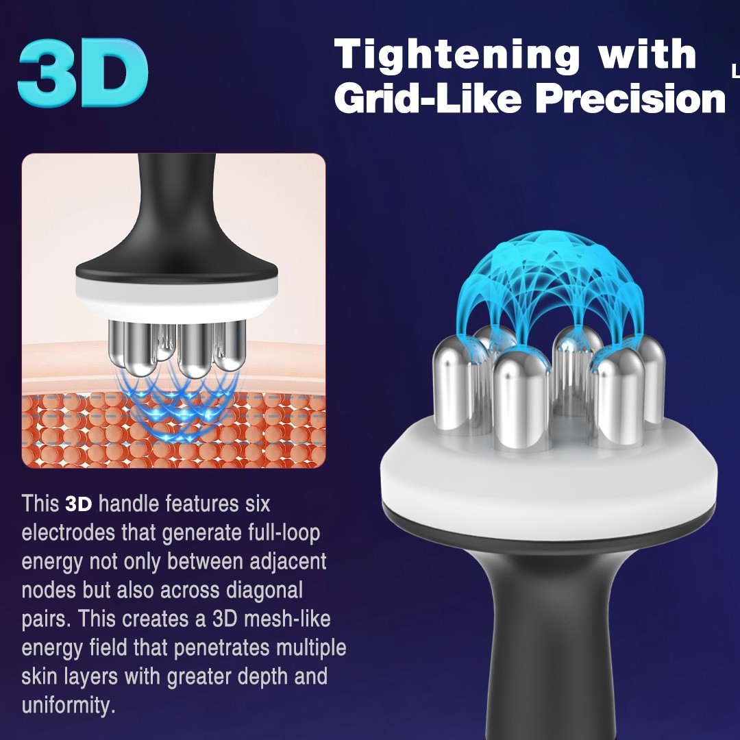 5 in 1 3D Beauty Machine for Skin Revitalizing & Silhouette Enhancement Salon