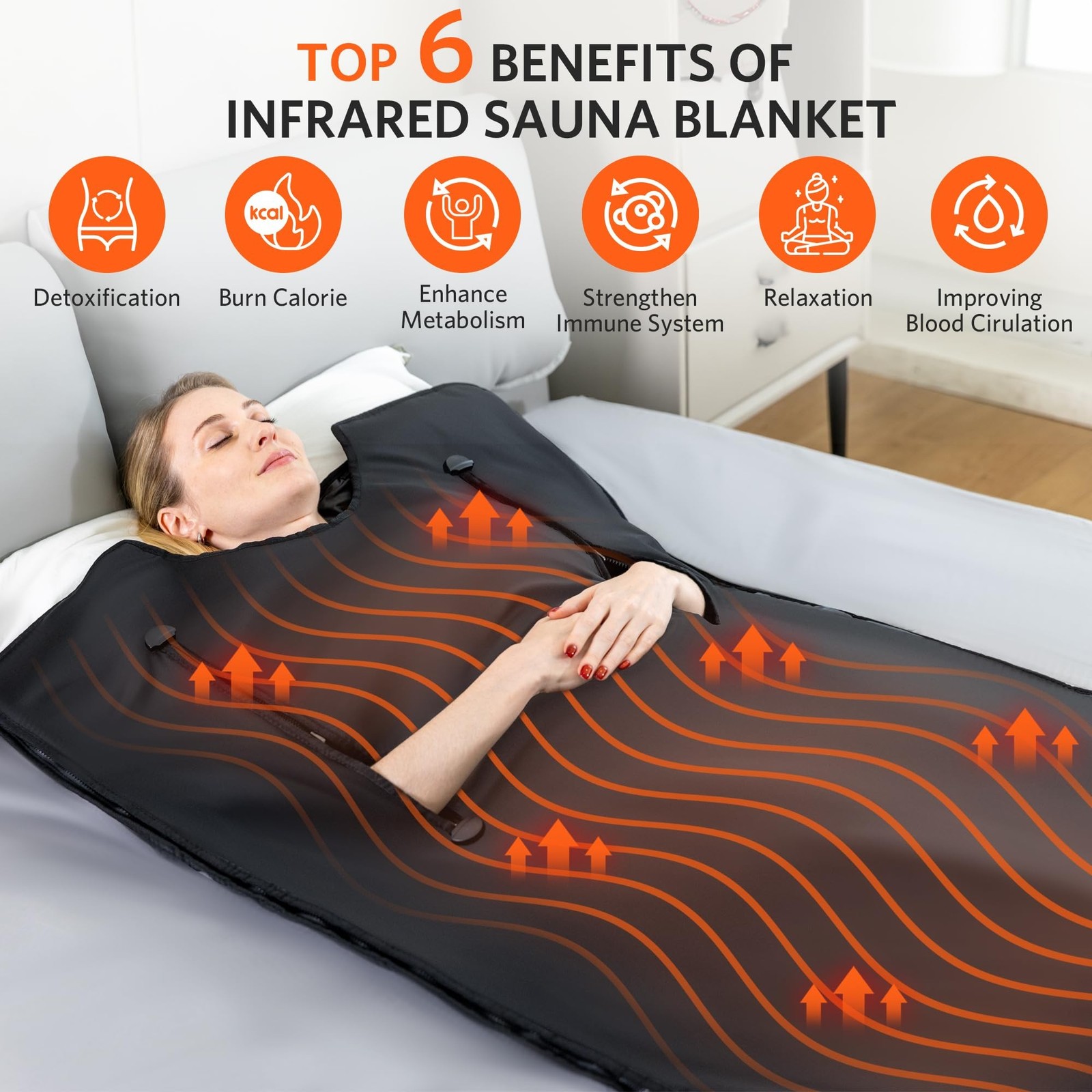 Portable Infrared Sauna Blanket, Detox & Relaxation at Home, Adjustable Timer…