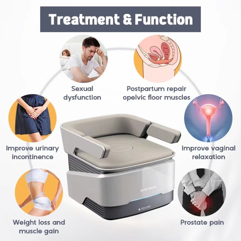 Pelvic Floor Stimulator Kegel Exercise Device for Incontinence & Recovery