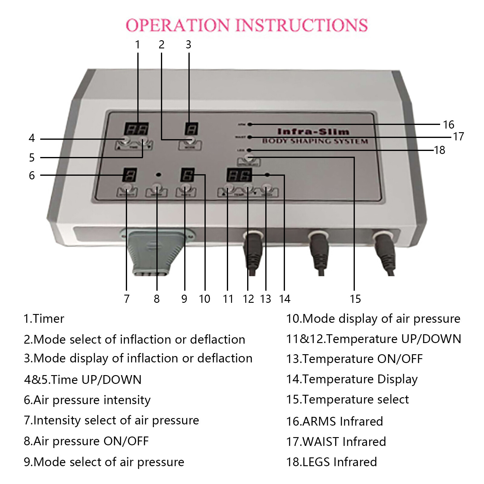 Air Pressure Lymphatic Drainage Pressotherapy Weight Loss Slimming Machine 600W