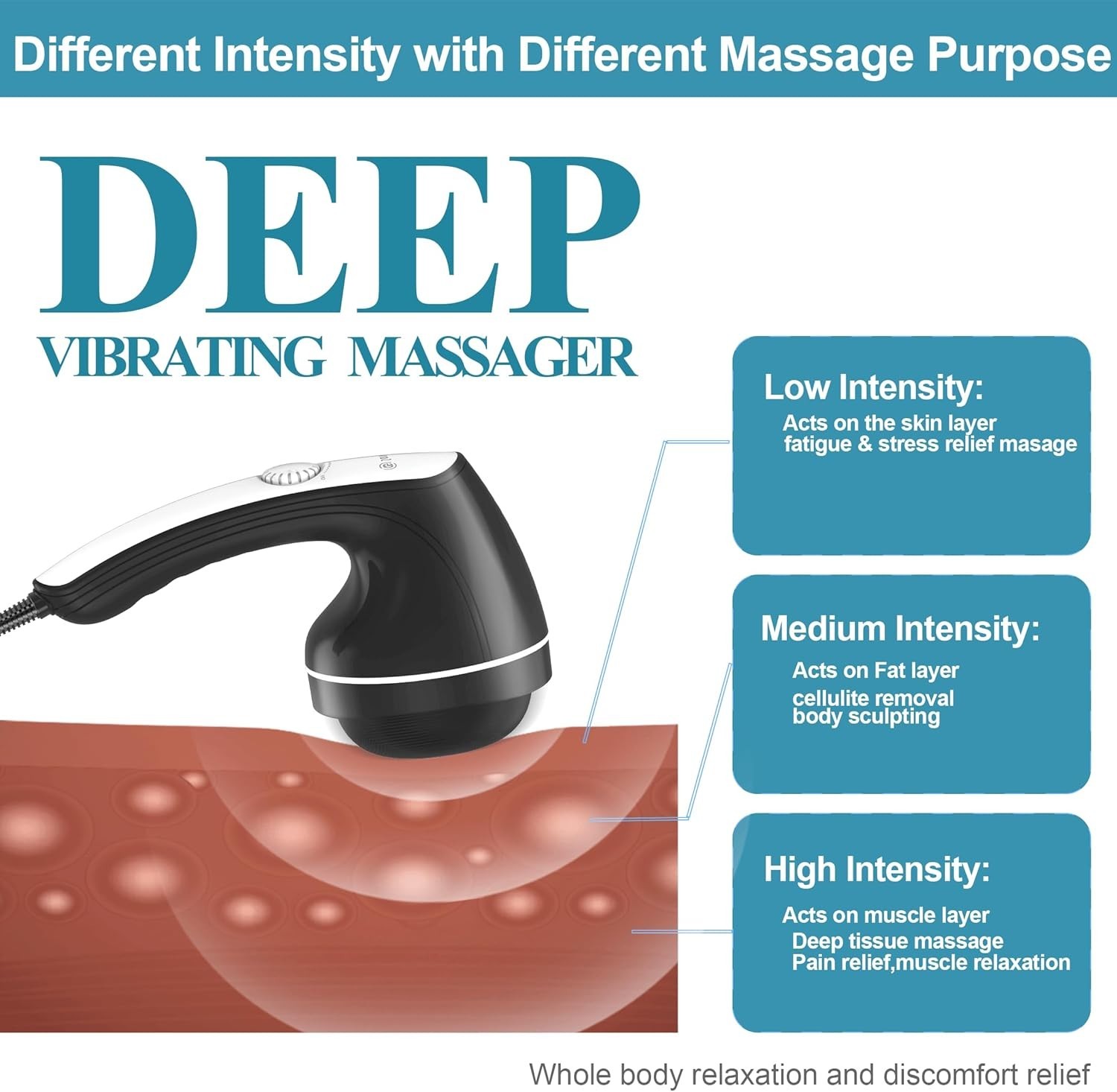 8-Head Body Sculpting Machine – Portable Electric Massager for Cellulite Removal
