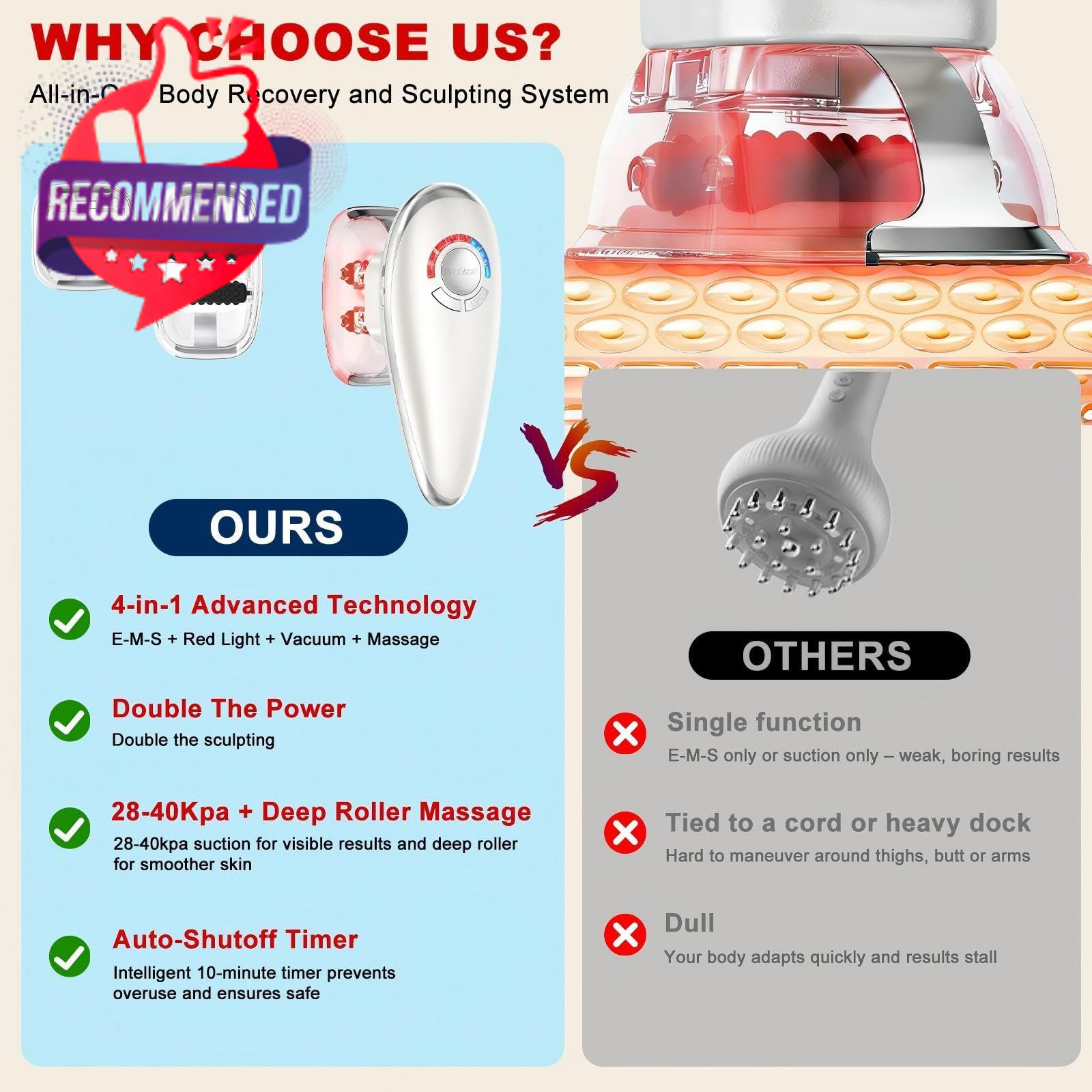 4-in-1 Electric Cellulite Massager & Body Sculpting Machine -5 Modes Adjustable
