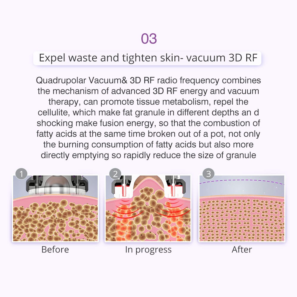 9 in 1 Beauty Machine Body Massage Facial Skin Care Skin Care Brand New US