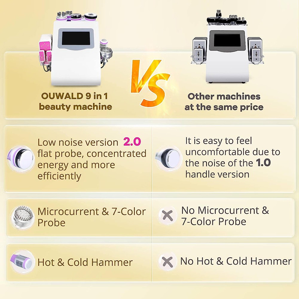 New 9 in 1 Beauty Machine for Body Massage Facial Skin Care Skin Lifting USA