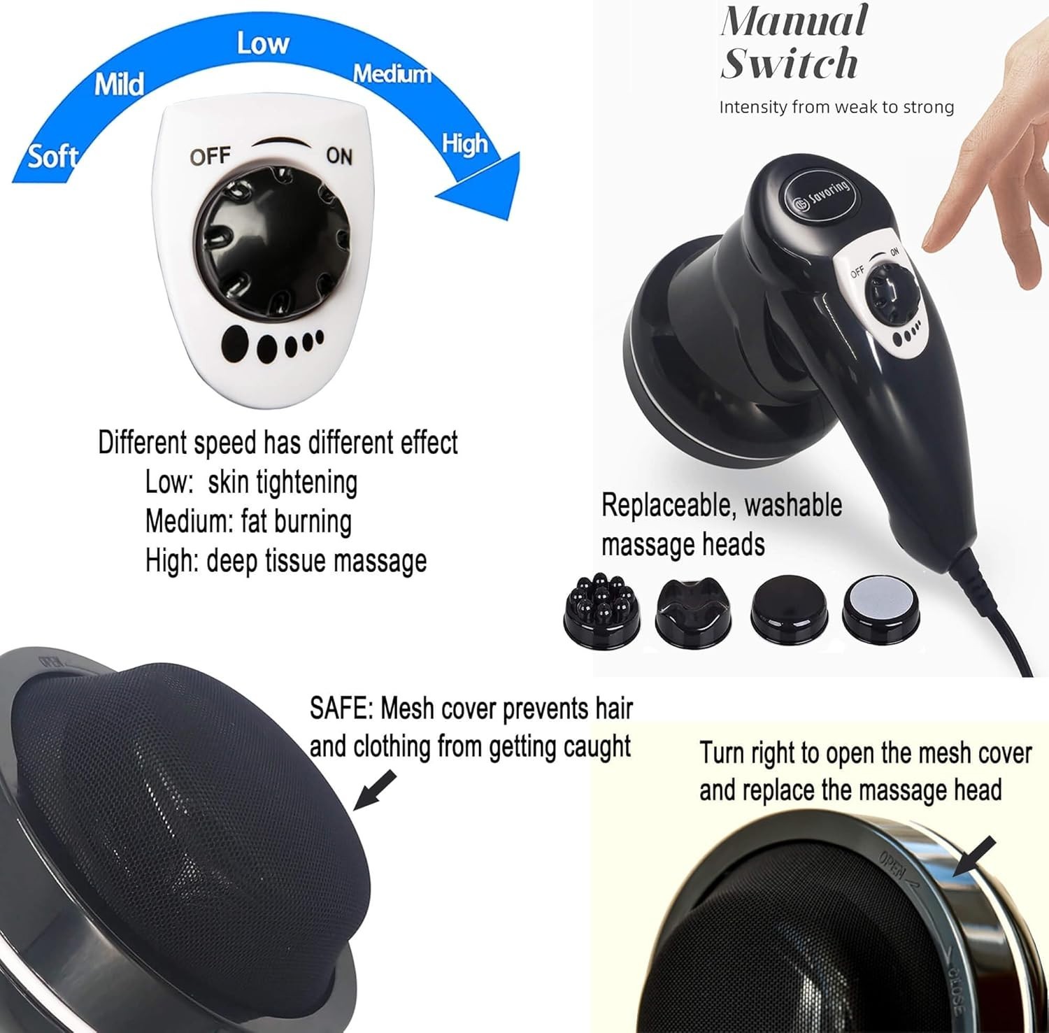 6-Speed Body Sculpting Machine & Lymphatic Drainage Device
