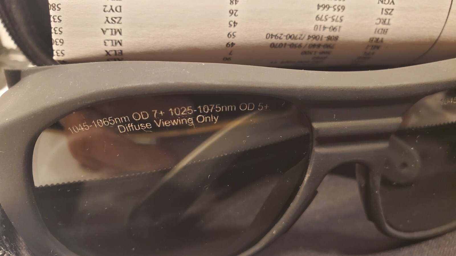 SculpSure NOIR Laser Safety Shields Glasses Eyewear 1045-1065nm OD7+ 1025-1075nm