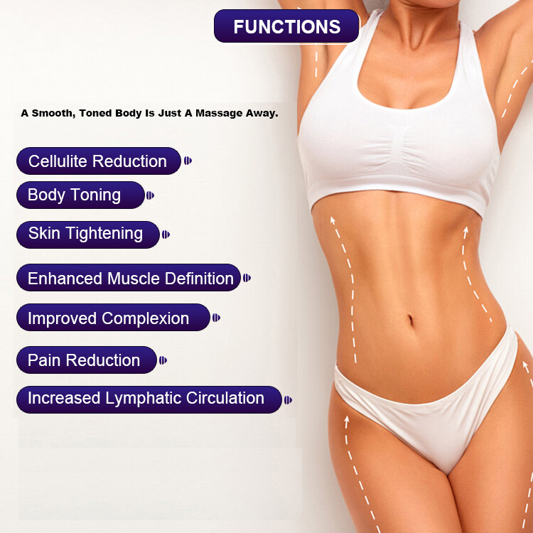 2-in-1 Endosphere Body Sculpting Machine Lymphatic Drainage & Skin Lifting Devic