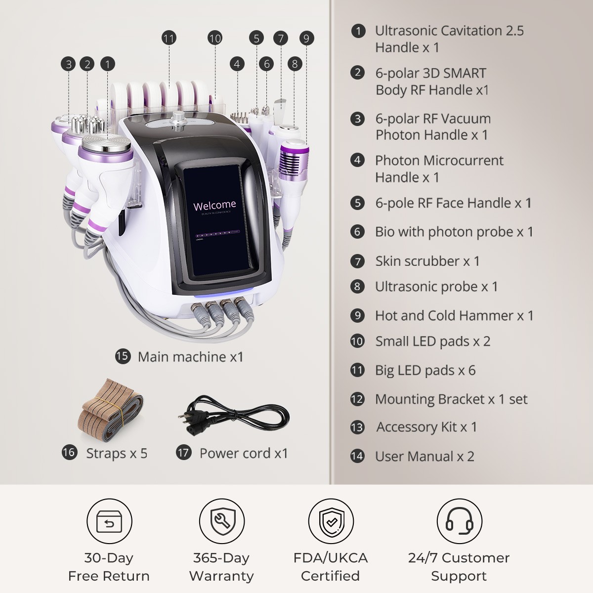 10 in 1 Beauty Machine Full Body Massage & Skin Care for Home Spa Salon Clinic