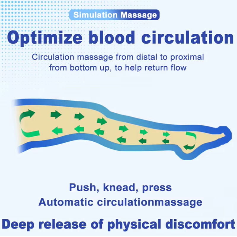 Air Pressure Full Body Suit 16 Air Bag Pressotherapy Lymphatic Drainage Machine