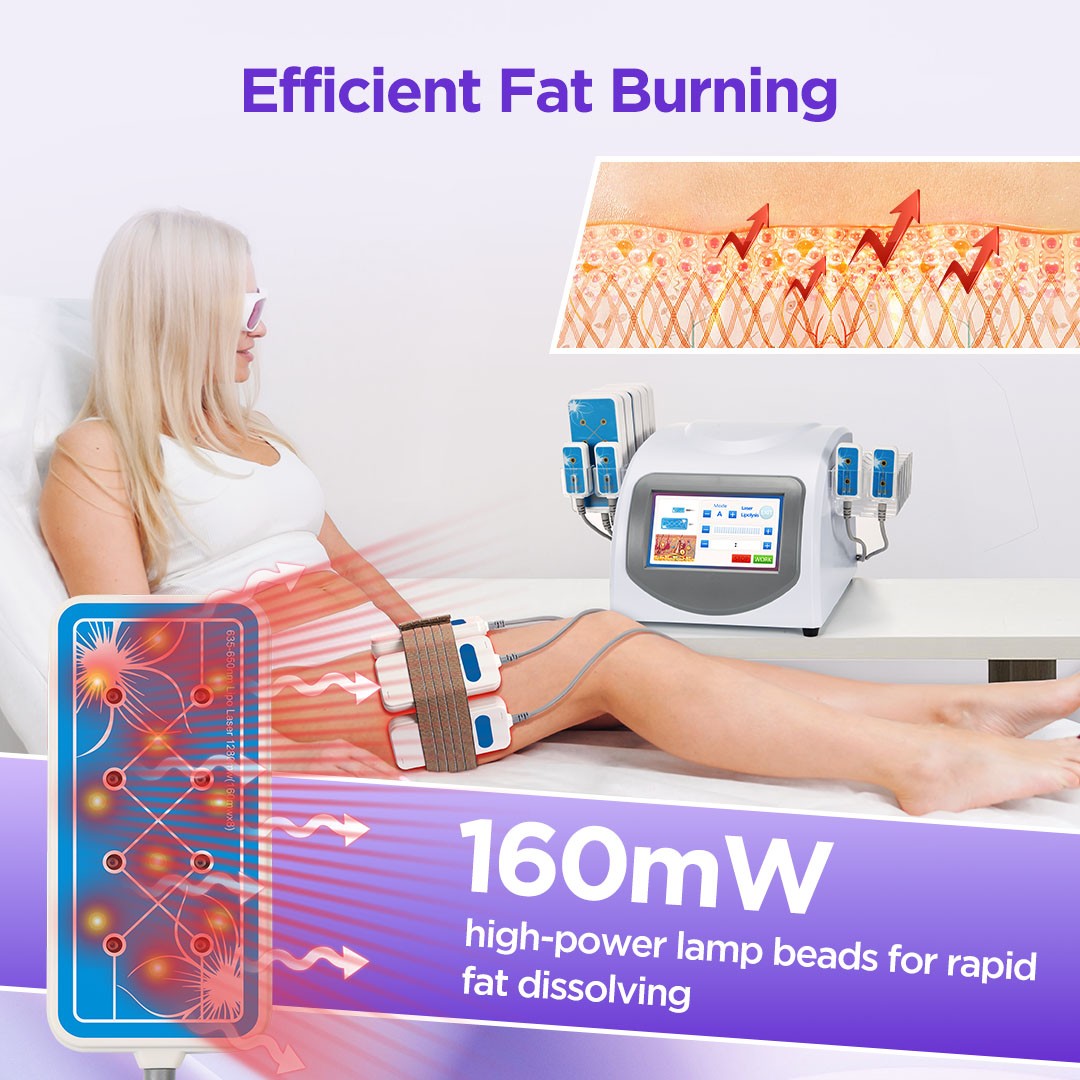 Dual Wavelength 635nm 650nm Led Laser Beauty Machine Full Body Massager 160mw US