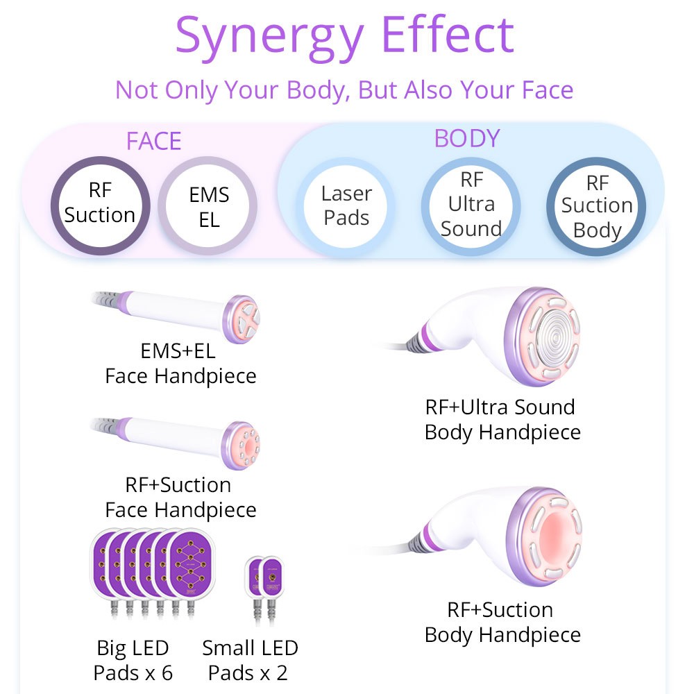 Multifunctional 6 in 1 Beauty Machine Body Massage Facial Skin Care Skin Lifting