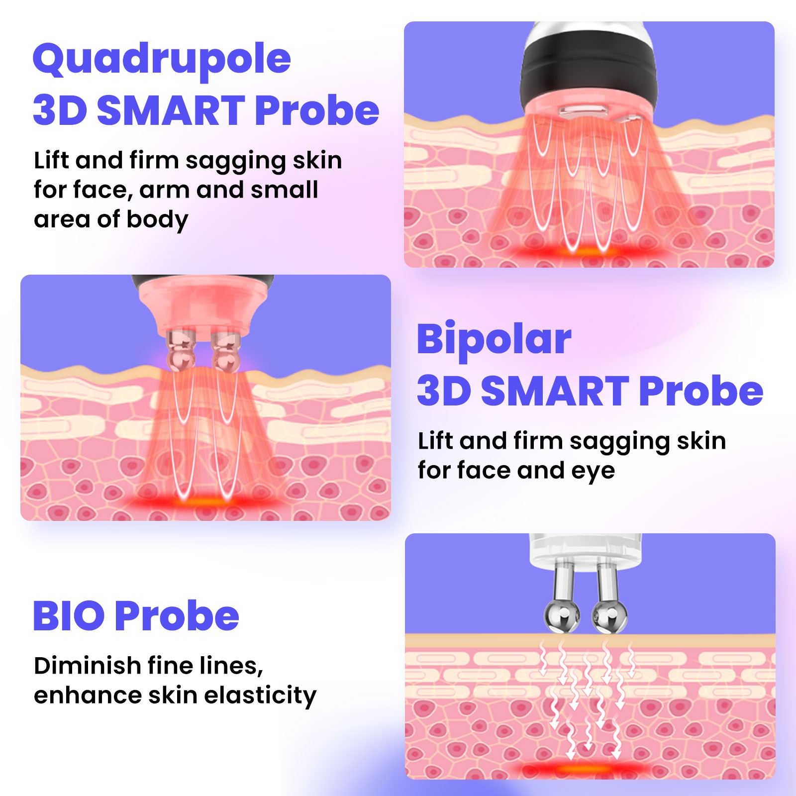Multifunction 6in1 Beauty Machine for Body Massage Facial Skin Care Skin Lifting
