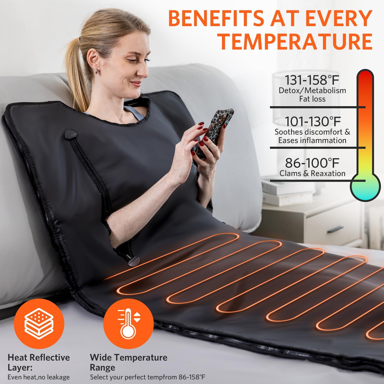 Portable Infrared Sauna Blanket, Detox & Relaxation at Home, Adjustable Timer…