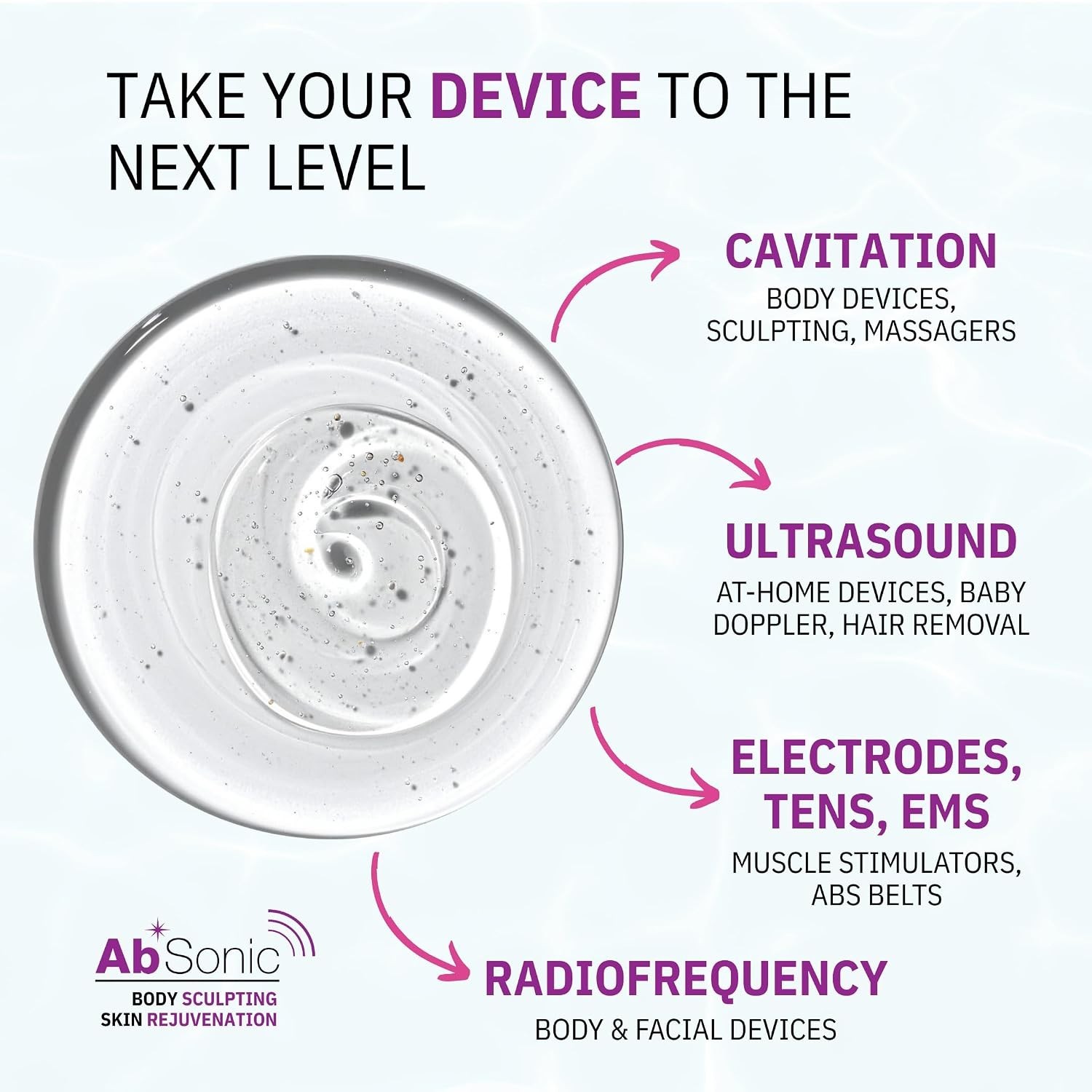 Non-Staining Conductive Gel for Ultrasound Devices – 17 oz Total – Easycap Pack