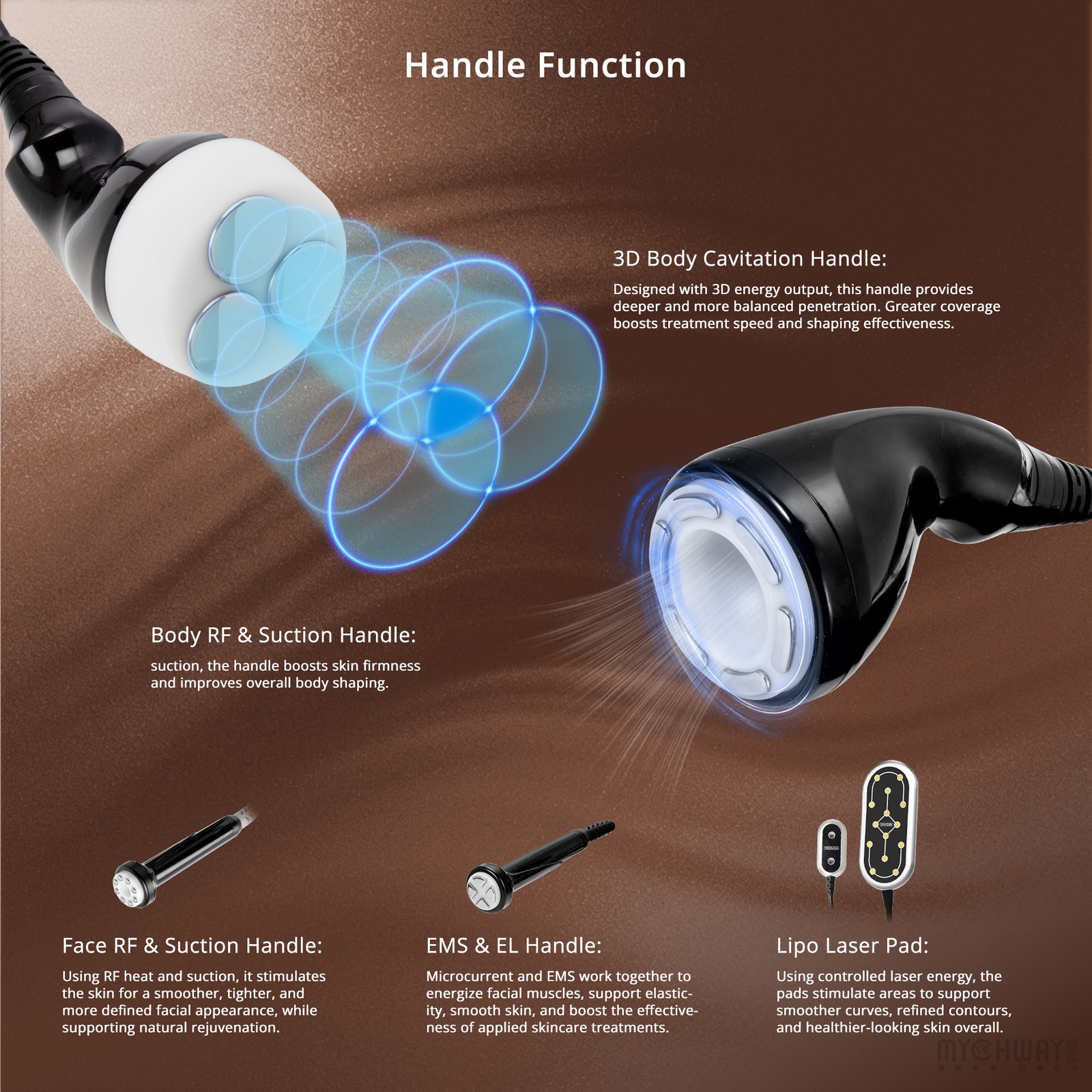 6 in 1 Beauty Machine for Body Massage Facial Care Skin Lift Loss WeigQ S-SHAP4