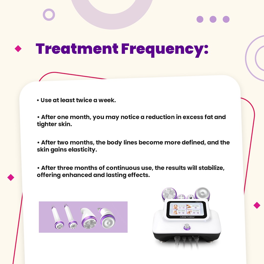 New 4 in 1 Beauty Machine for Body Massage Facial Skin Care Home Use Weig87