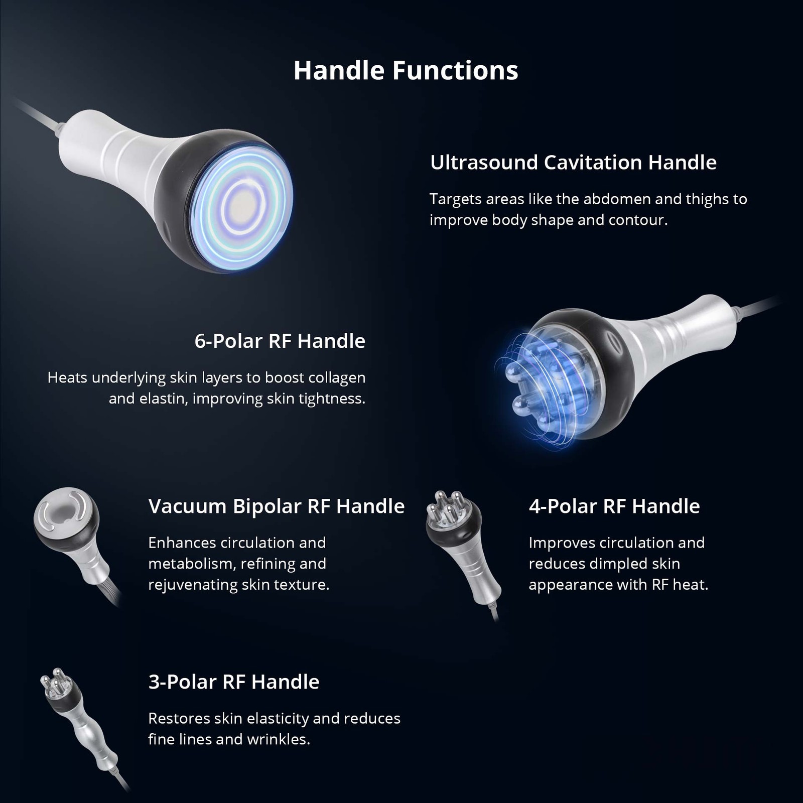 5 in 1 Beauty Machine for Glowing Skin Facial Care & Whole Body Massage Fastship