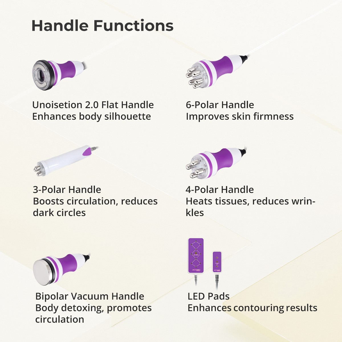 6 Attachments Beauty Machine for Improve Sagging Skin & Targeted Body Zones