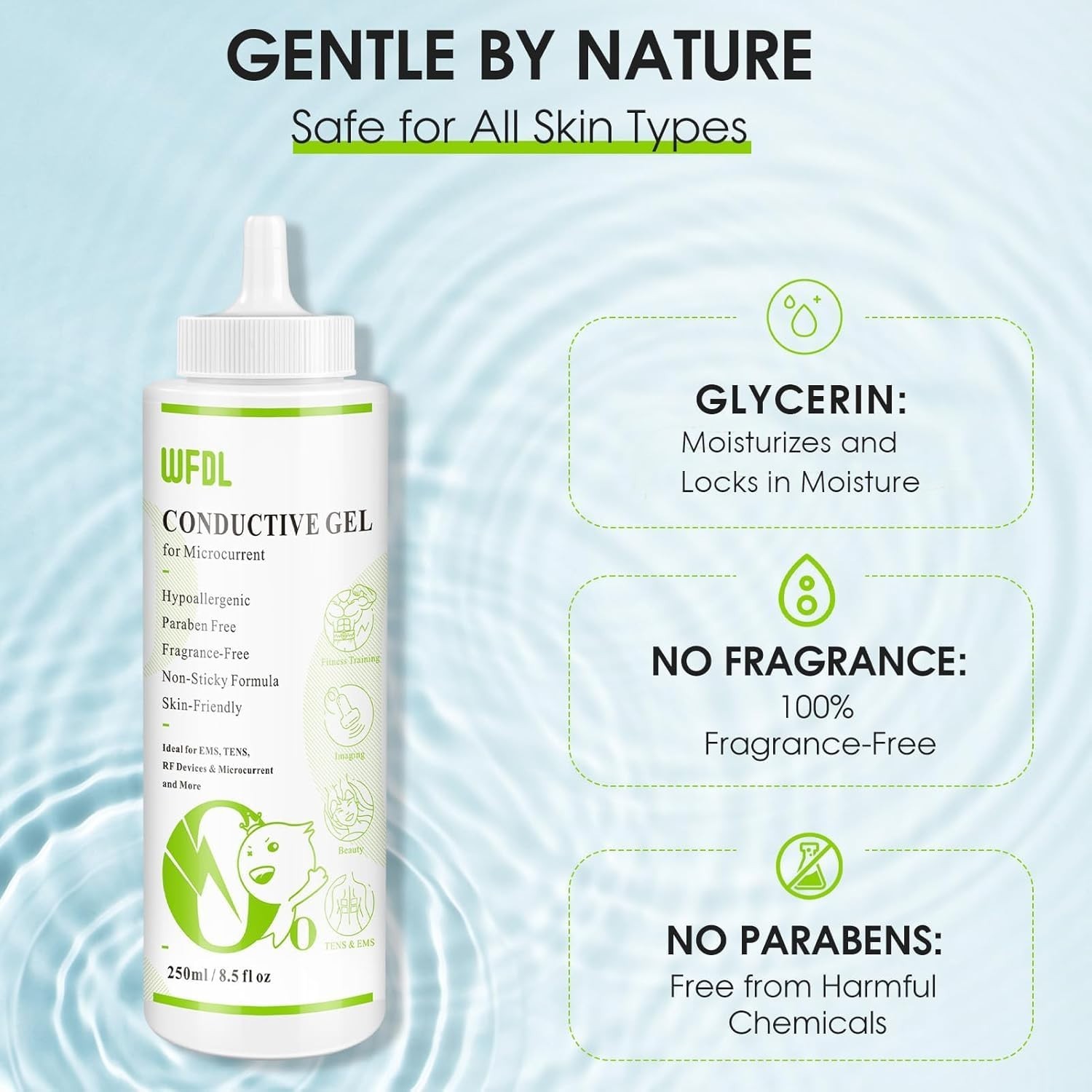 Moisturizing Conductive Gel for EMS, RF & TENS – 8.5 oz Non-Sticky Formula