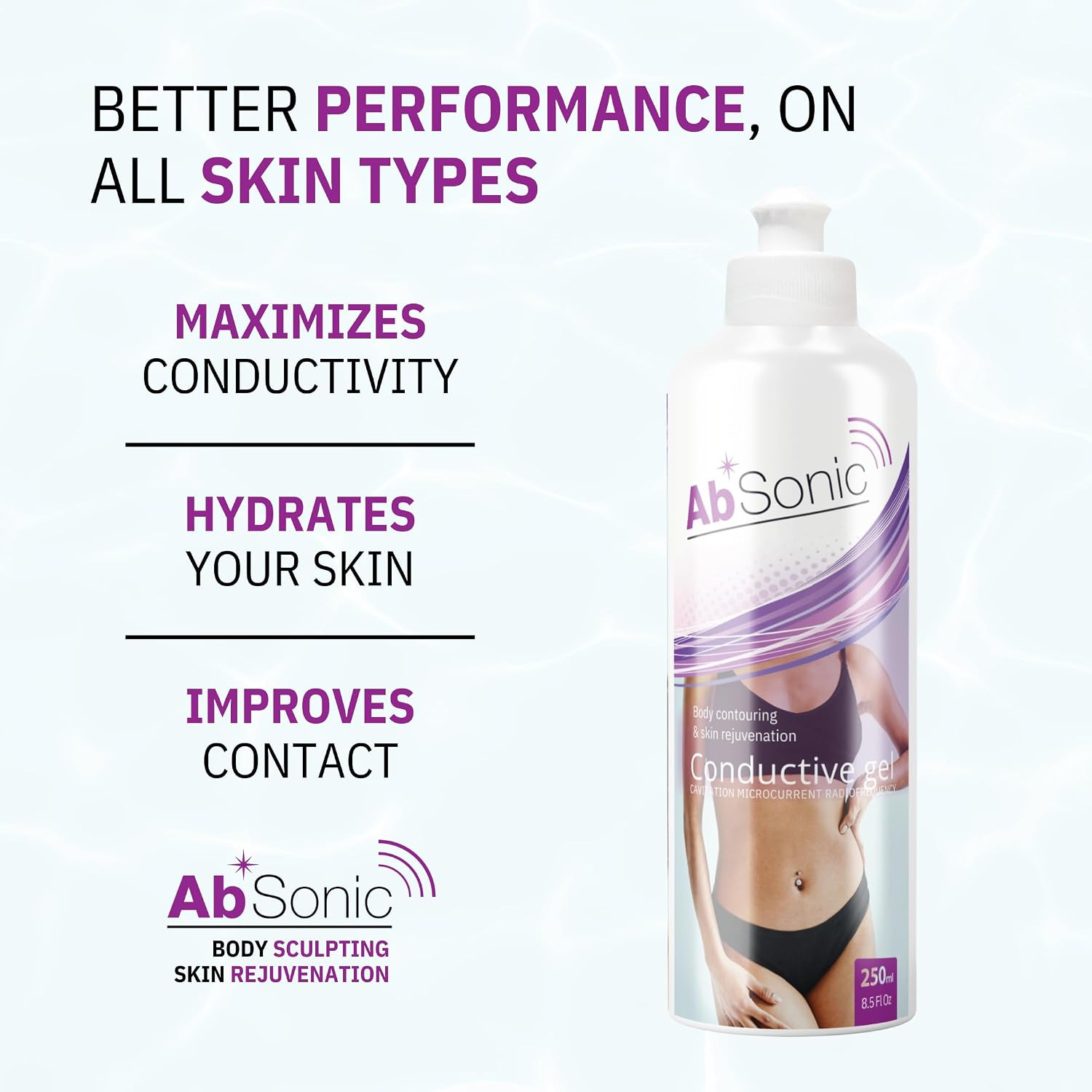 Conductive Gel for Ultrasound, Cavitation, Microcurrent, RF, TENS & EMS Devices