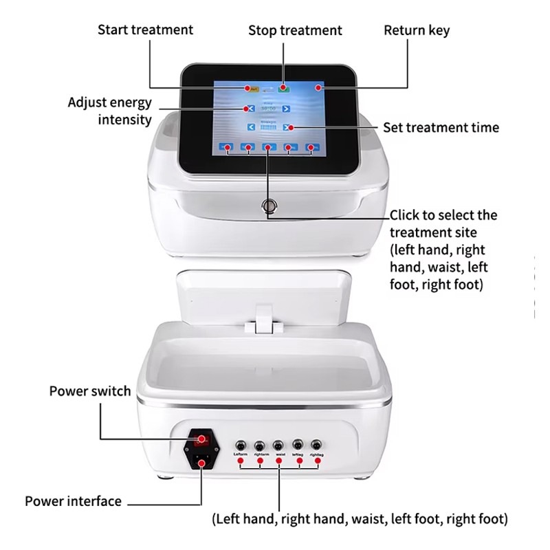 5D MaxLipo Laserterapia Slimming Loss Fat Machine Lymphatic Drainage Therapy