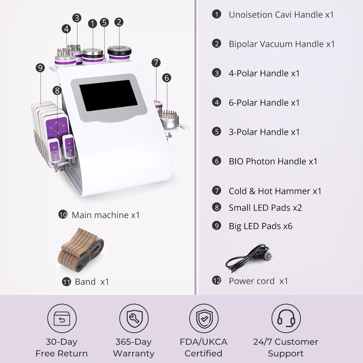 Multi-Function 9 in 1 Beauty Machine for Skin Firmness & Silhouette Improvement