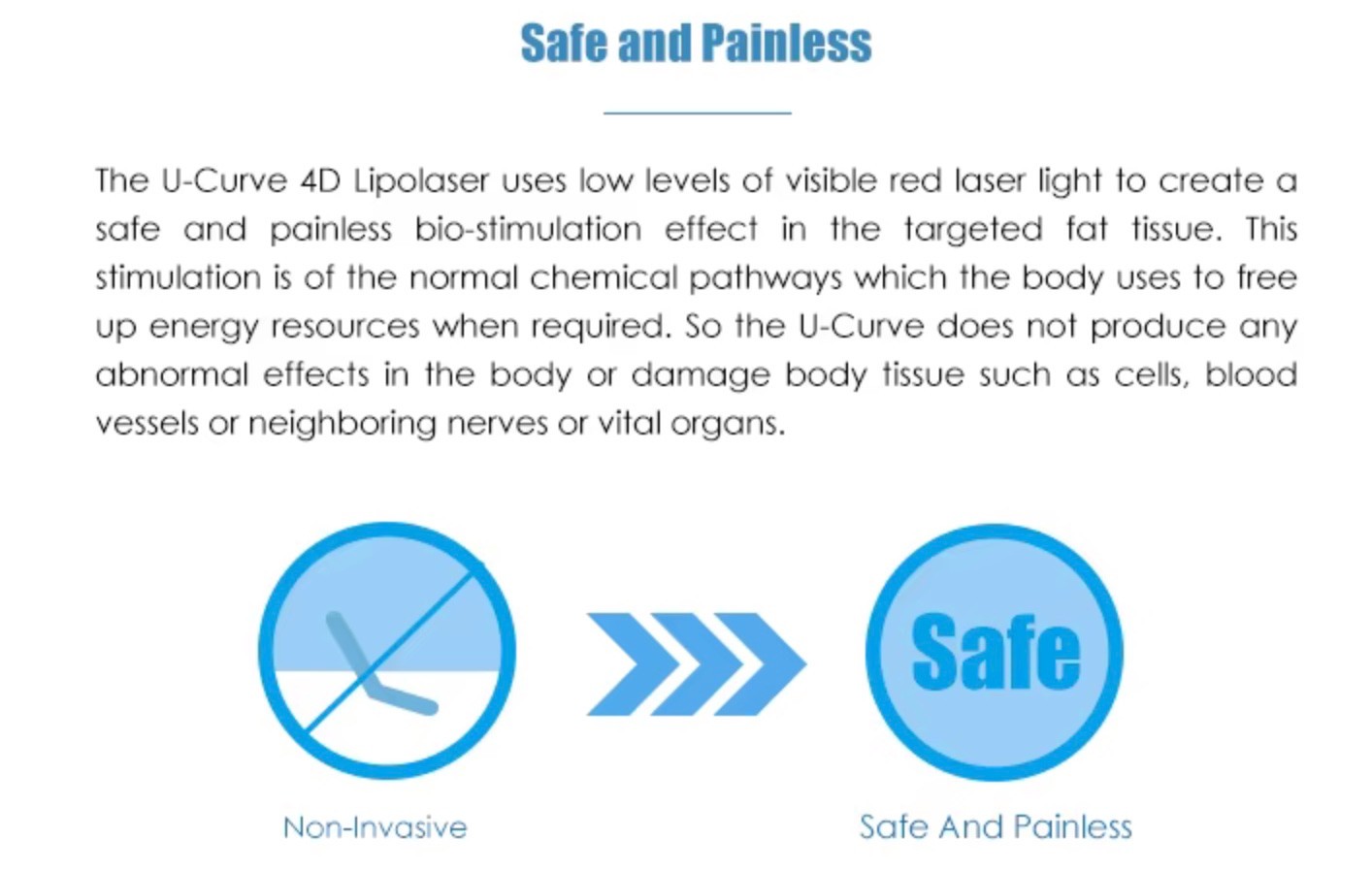 Professional Lipo Laser Body Slimming Machine