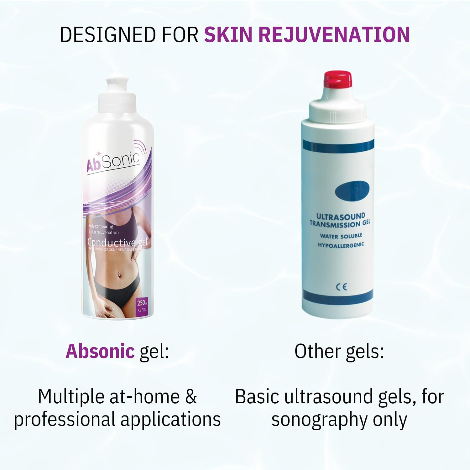 Absonic Conductive Gel for Ultrasound, Cavitation, Microcurrent, RF, TENS & EMS