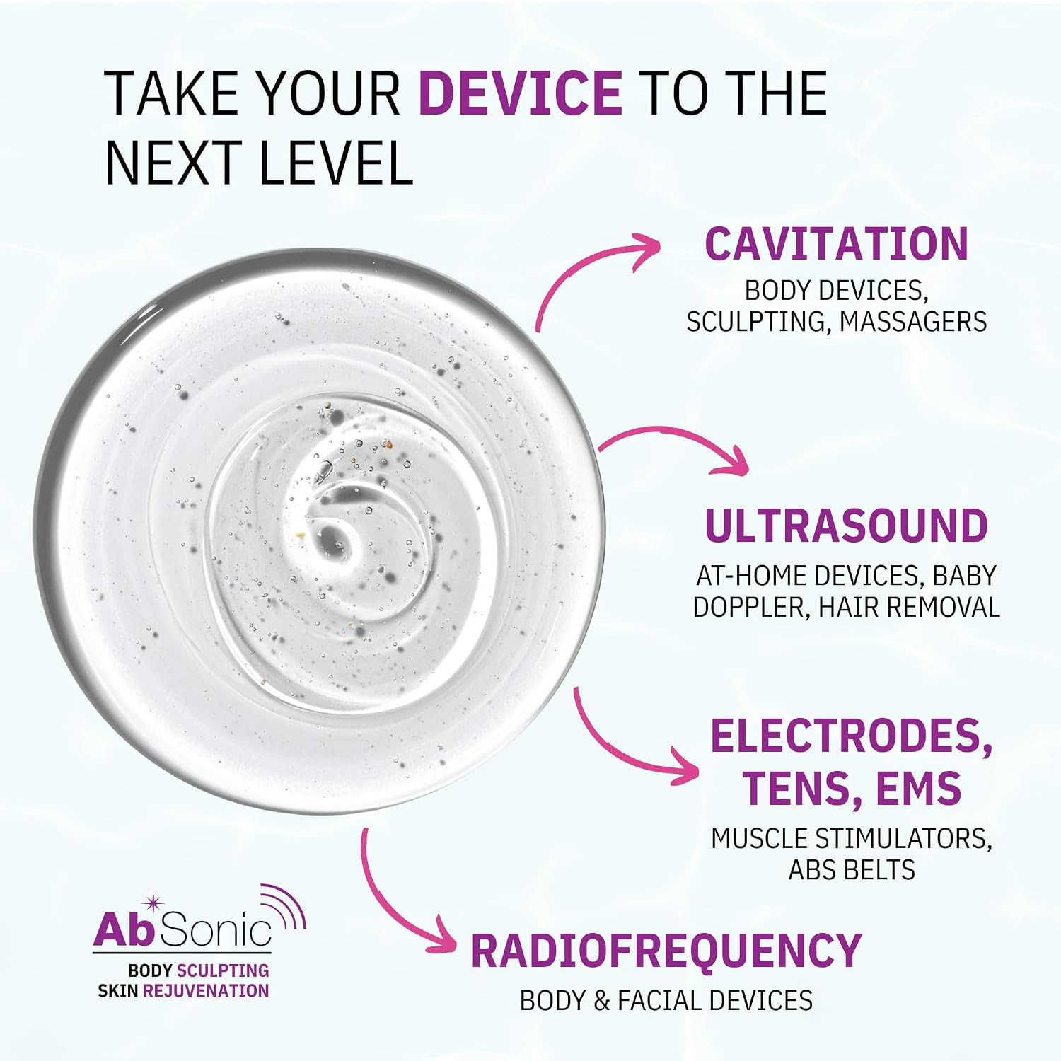 Absonic Conductive Gel for Ultrasound, Cavitation, Microcurrent, RF, TENS & EMS
